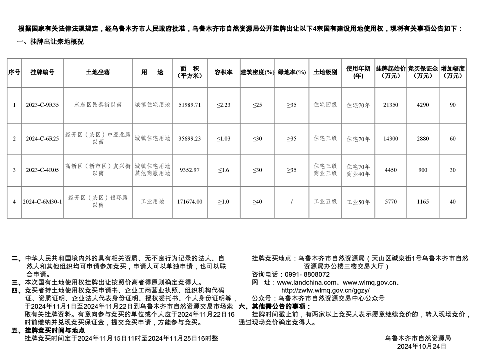 烏魯木齊市自然資源局國有建設用地使用權掛牌出讓公告市自然掛告字【2024】26號